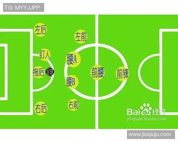 如何巧妙处理足球合照中球星位置的安排与展示技巧