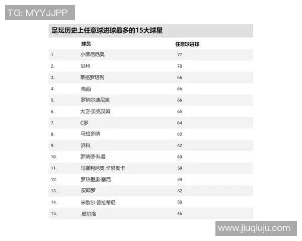 足球博主挑战球星是谁的精彩对决 看谁能胜出你心目中的冠军是谁 足球博主挑战球星是谁的精彩对决 看谁能胜出你心目中的冠军是谁