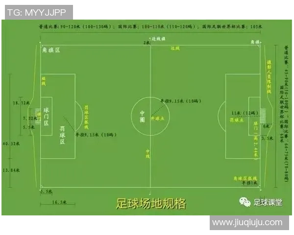 足球场上4号球星身份揭秘与他在球队中的战术作用分析 足球场上4号球星身份揭秘与他在球队中的战术作用分析